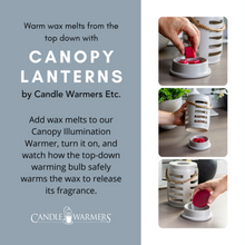 Load image into Gallery viewer, Electric Wax Warmers - Geo Lantern Canopy
